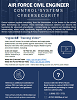 National cybersecurity awareness poster 2017
